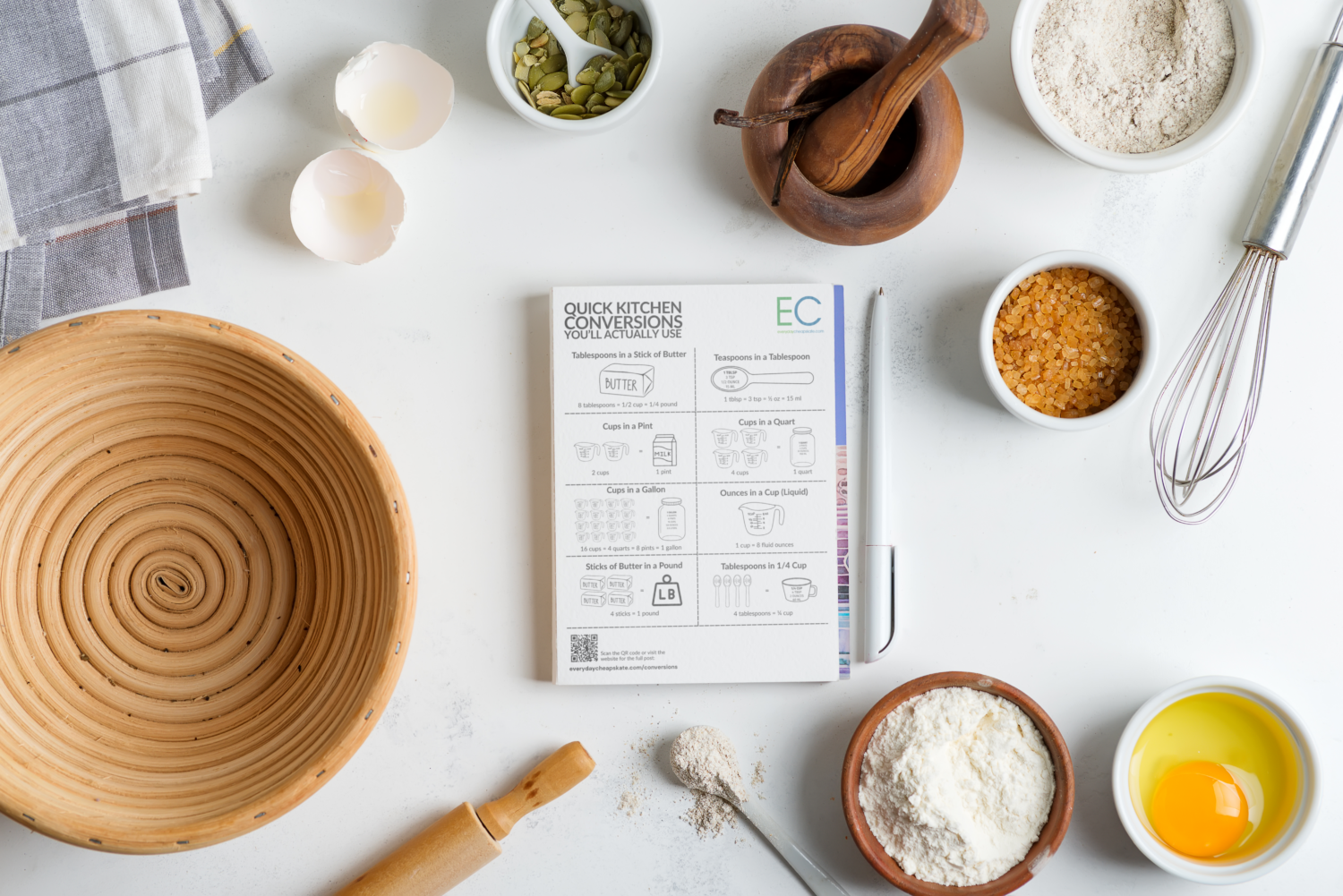 Easy Kitchen Conversion Chart for Everyday Recipes • Everyday Cheapskate