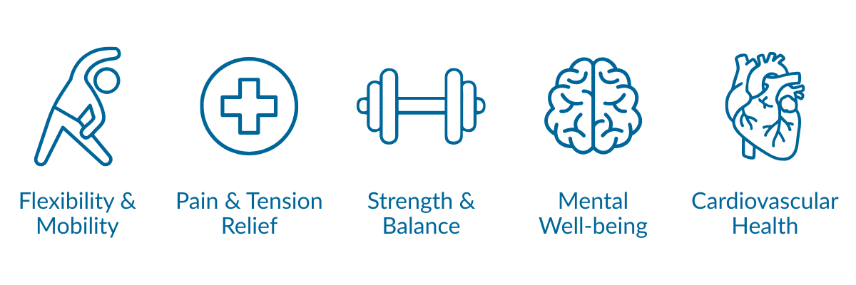health benefits of chair yoga