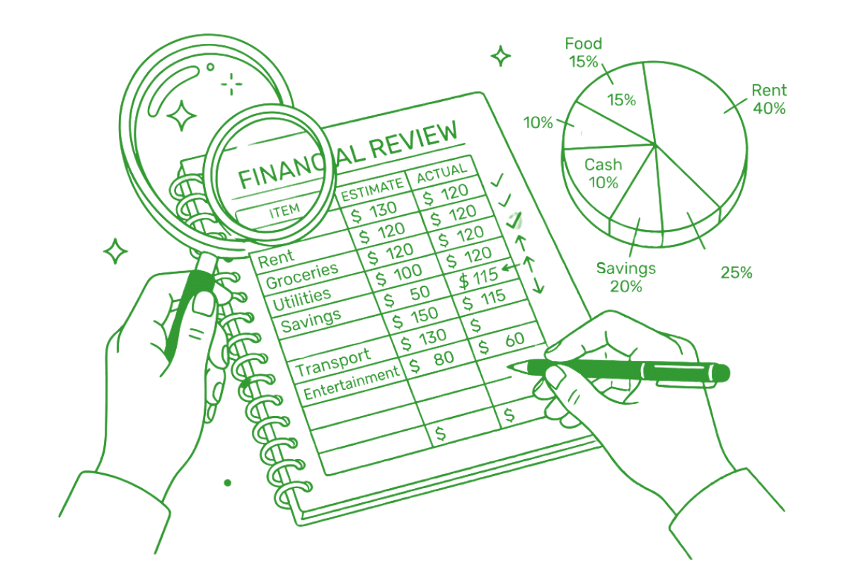 Habit 4 Review and Adjust Your Budget Regularly