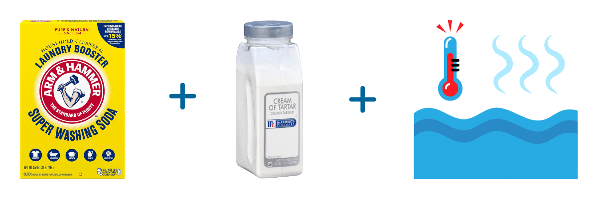 how to clean cookie sheets washing soda cream of tartar hot water paste