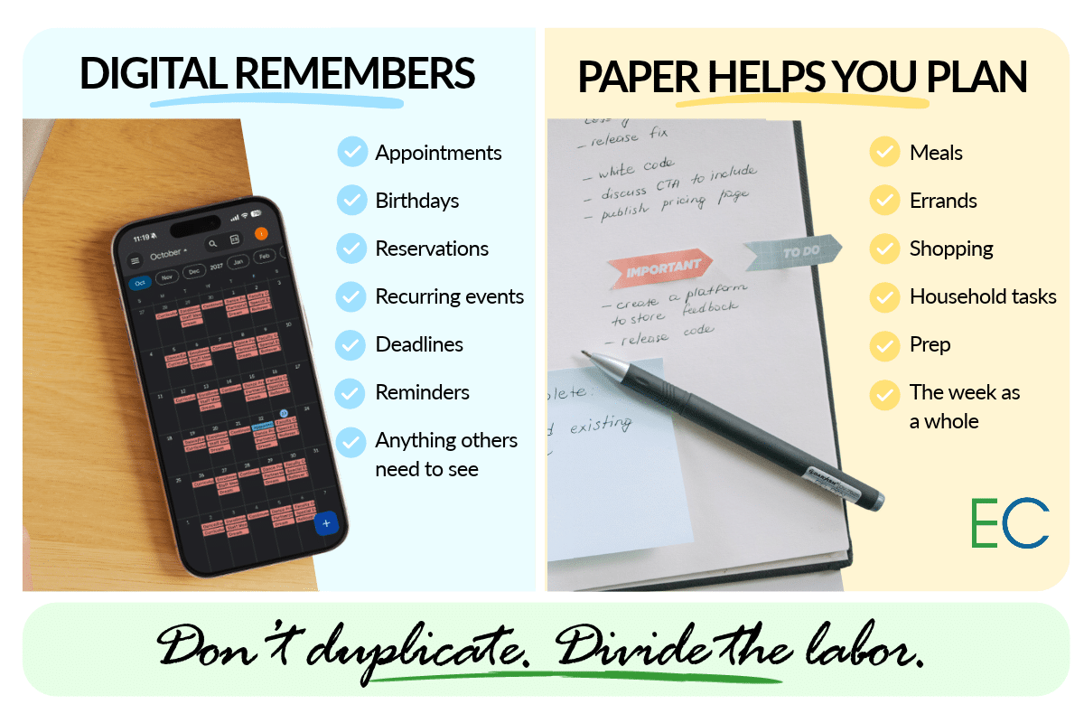 Hybrid calendar system showing what to keep digital and what to plan on paper