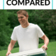 Best Inexpensive Cooler