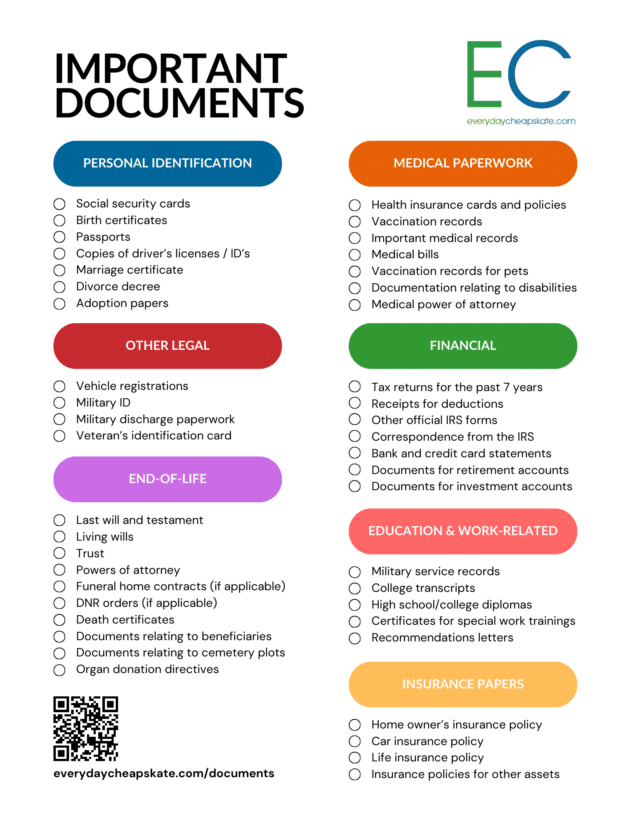everyday cheapskate important documents checklist