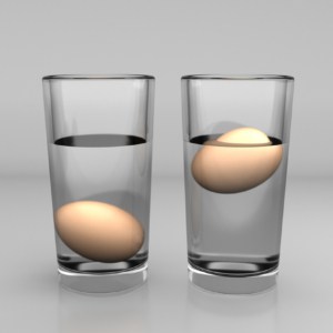 kitchen hack uses two glasses of water to test if eggs are rotten or fresh